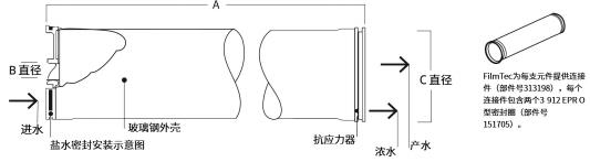 1760608188190977.png image.png