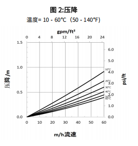 1760953691667647.png image.png
