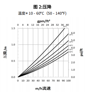 1760954379136028.png image.png