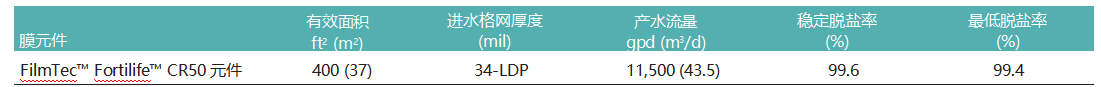 1761559129134756.png image.png