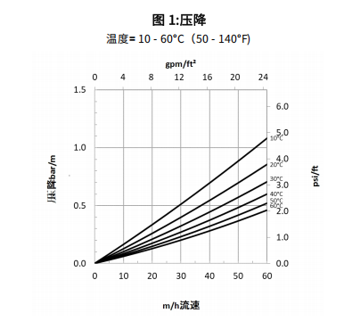 1761644068203582.png image.png